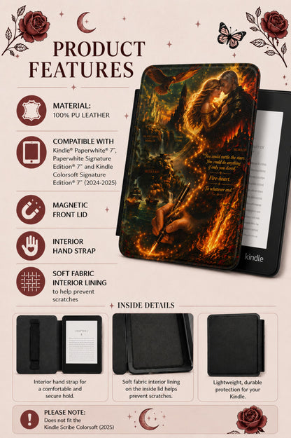 Product features infographic for a Kindle e-reader sleeve, showing a large front view of the sleeve with a fiery fantasy illustration and a black Kindle device partially inserted, plus smaller feature callouts and interior detail panels on a beige background with floral graphics.